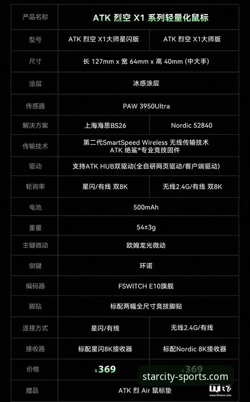 星空体育APP苹果版下载深度评测：v2.1.0版本安装包实测与兼容性分析